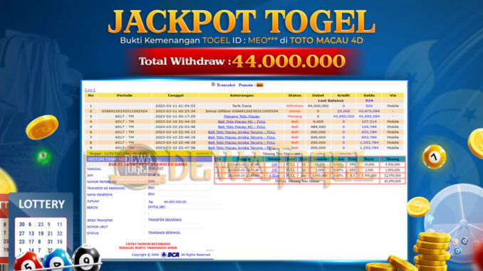 Bukti JP dewatogel #12 Bukti JP dewatogel #12