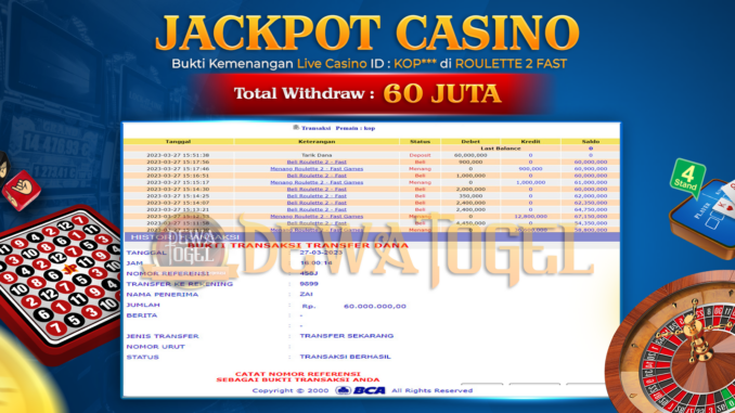 bukti jp dewatogel #91 bukti jp dewatogel #91