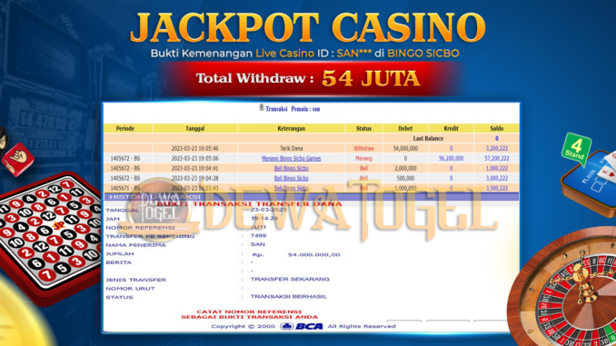 bukti jp dewatogel #80 bukti jp dewatogel #80
