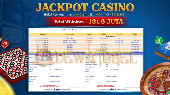 bukti jp dewatogel #47 bukti jp dewatogel #47