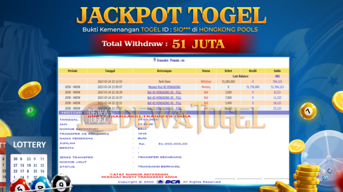 bukti jp dewatogel #86 bukti jp dewatogel #86
