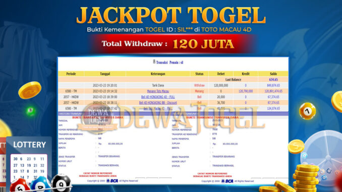 bukti jp dewatogel #77 bukti jp dewatogel #77
