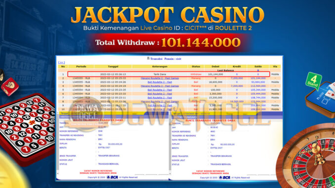 bukti jp dewatogel #16 bukti jp dewatogel #16