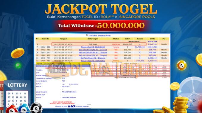 bukti jp dewatogel #17 bukti jp dewatogel #17