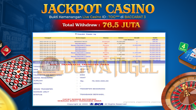 bukti jp dewatogel #128 bukti jp dewatogel #128
