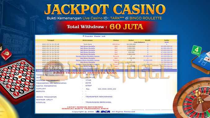 bukti jp dewatogel #118 bukti jp dewatogel #118