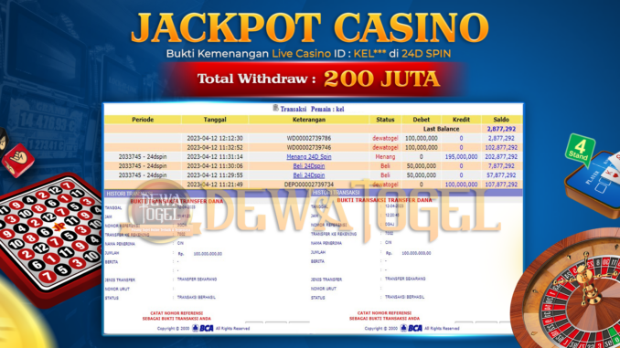 bukti jp dewatogel #163 bukti jp dewatogel #163