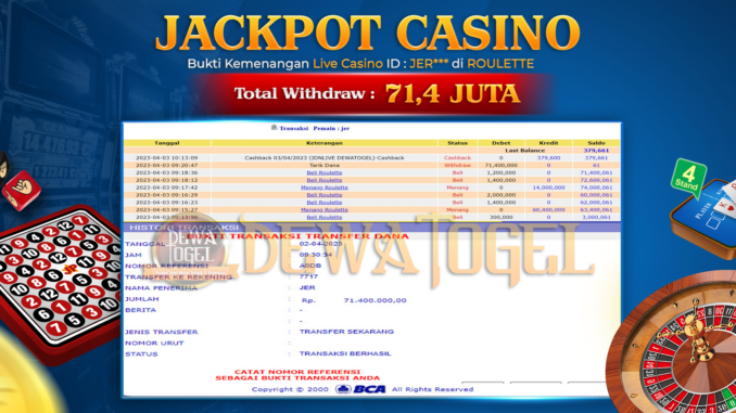bukti jp dewatogel #125 bukti jp dewatogel #125