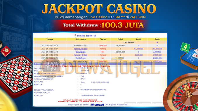 bukti jp dewatogel #239 bukti jp dewatogel #239