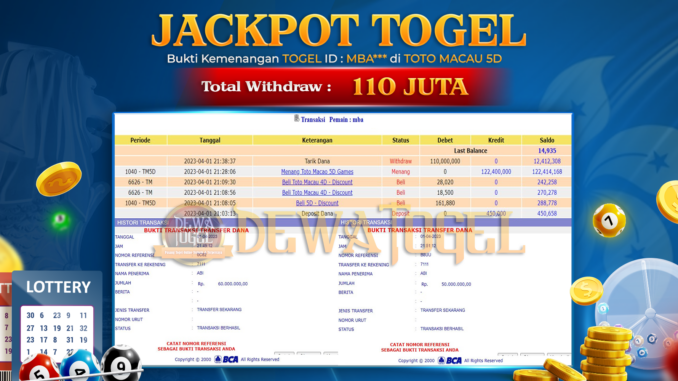 bukti jp dewatogel #124 bukti jp dewatogel #124
