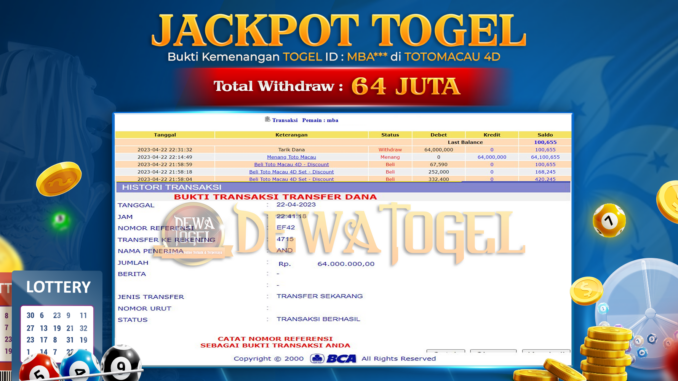 DWT JP TOGEL 1 M,ALA