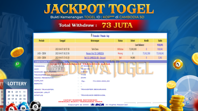 bukti jp dewatogel #149 bukti jp dewatogel #149