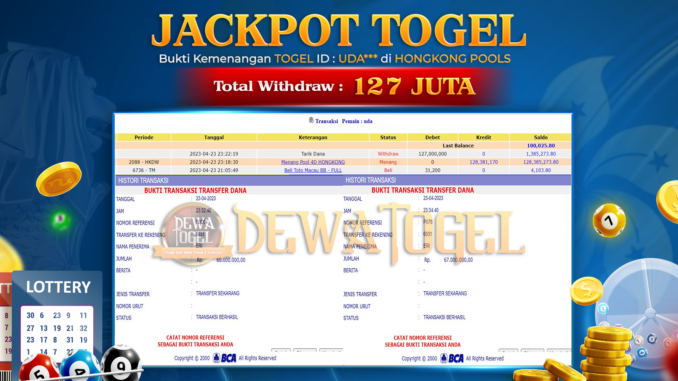 DWT JP TOGEL 1 SIANG