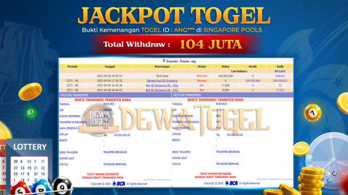 bukti jp dewatogel #146 bukti jp dewatogel #146