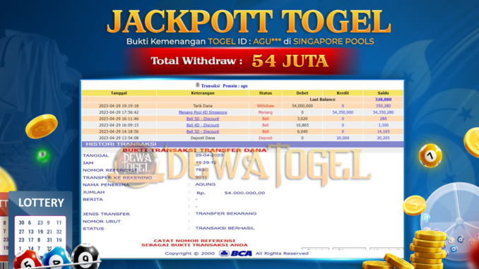 DWT JP TOGEL 2 SIANG