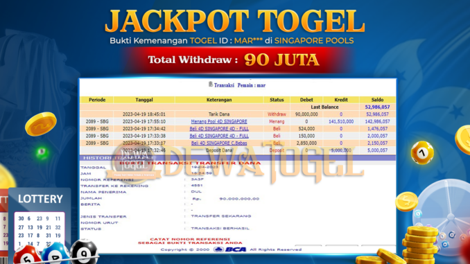 bukti jp dewatogel #197 bukti jp dewatogel #197