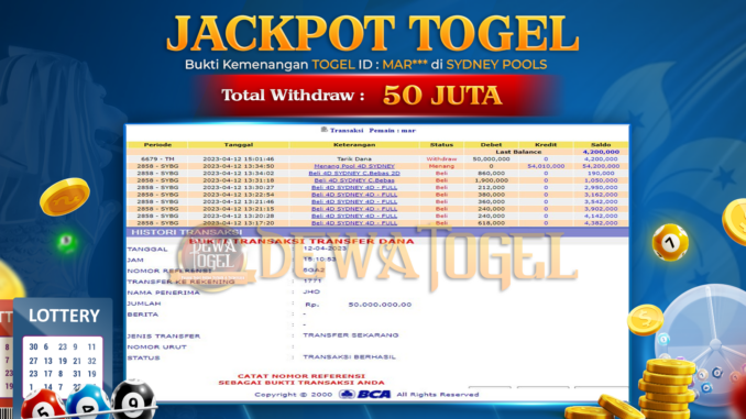 bukti jp dewatogel #167 bukti jp dewatogel #167