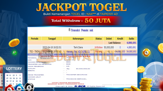 DWT - TOGEL 2 MALAM