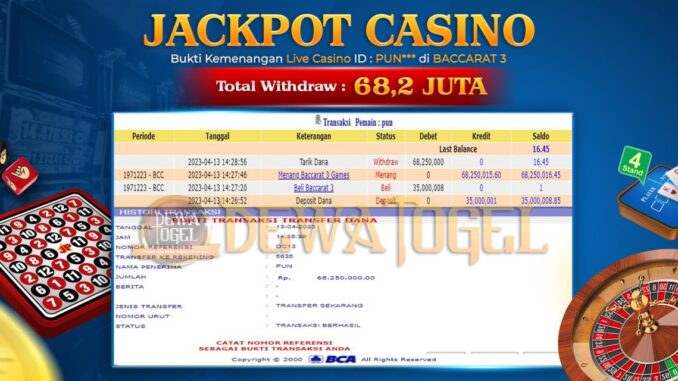 bukti jp dewatogel #170 bukti jp dewatogel #170
