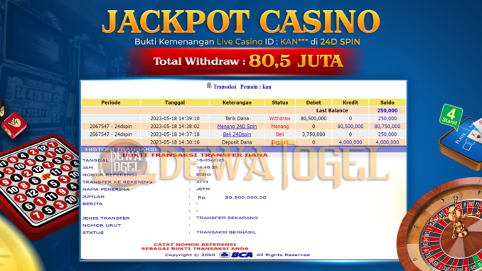 bukti jp dewatogel #331 bukti jp dewatogel #331