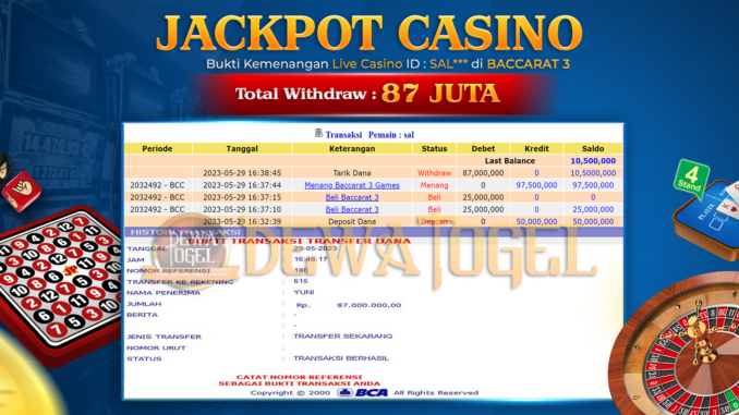 bukti jp dewatogel #351 bukti jp dewatogel #351