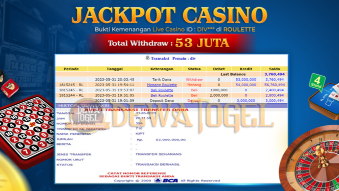 bukti jp dewatogel #359 bukti jp dewatogel #359