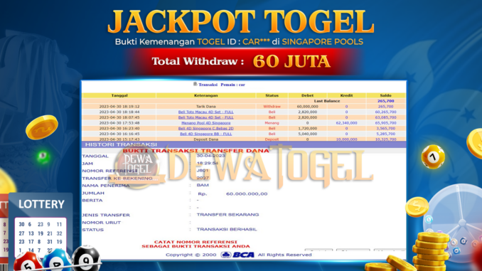 DWT JP TOGEL 2 PAGI