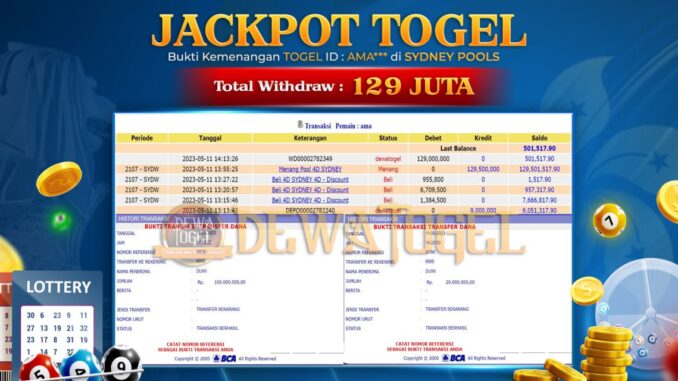 bukti jp dewatogel #297 bukti jp dewatogel #297