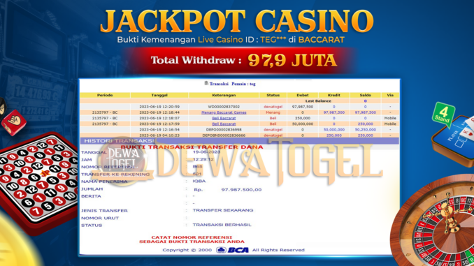 bukti jp dewatogel #435 bukti jp dewatogel #435