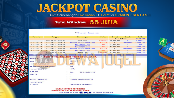 bukti jp dewatogel #369 bukti jp dewatogel #369