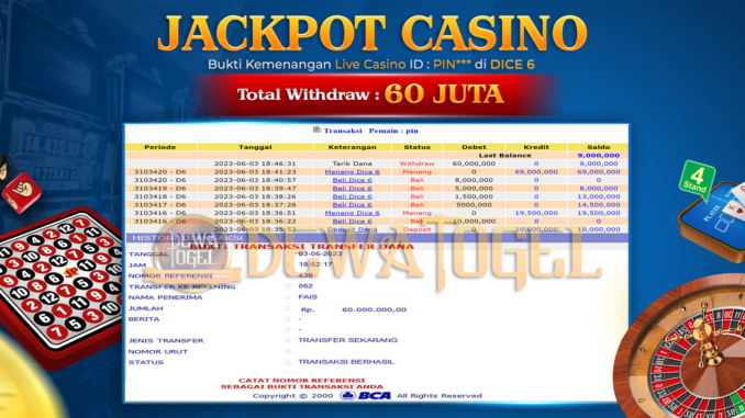 bukti jp dewatogel #374 bukti jp dewatogel #374