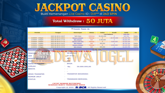 bukti jp dewatogel #423 bukti jp dewatogel #423