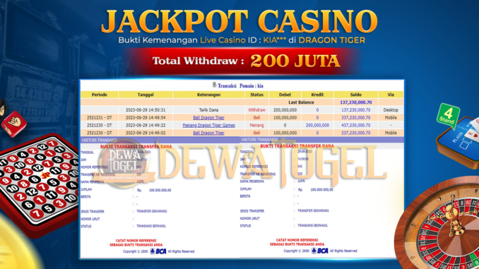 bukti jp dewatogel #370 bukti jp dewatogel #370