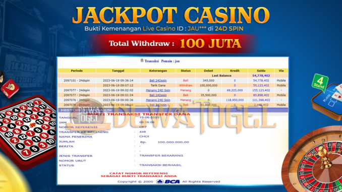 bukti jp dewatogel #437 bukti jp dewatogel #437