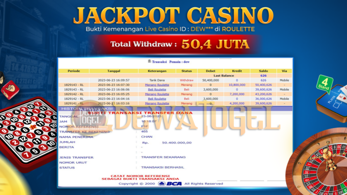 bukti jp dewatogel #457 bukti jp dewatogel #457