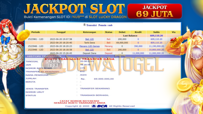 bukti jp dewatogel #438 bukti jp dewatogel #438