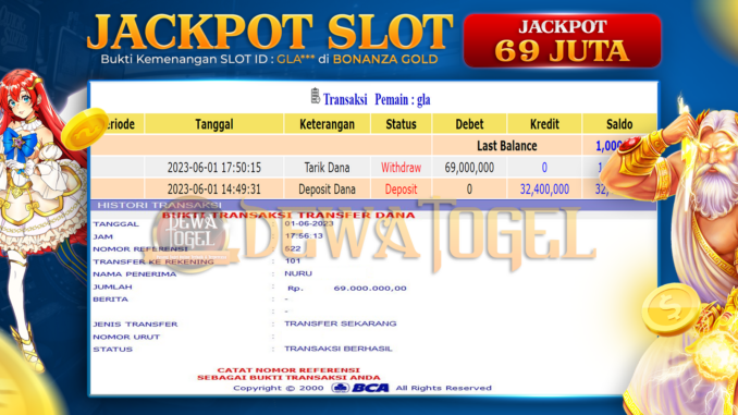 bukti jp dewatogel #363 bukti jp dewatogel #363