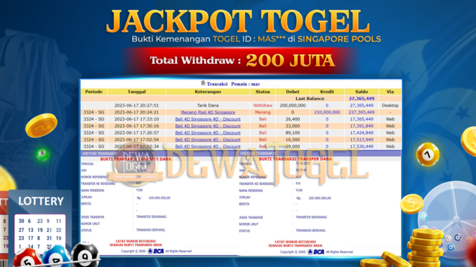 bukti jp dewatogel #423 bukti jp dewatogel #423