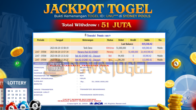 bukti jp dewatogel #441 bukti jp dewatogel #441
