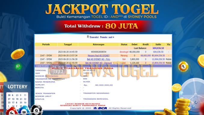 bukti jp dewatogel #439 bukti jp dewatogel #439