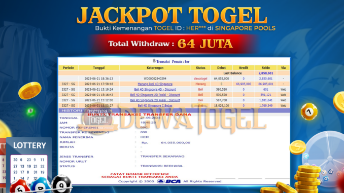 bukti jp dewatogel #444 bukti jp dewatogel #444