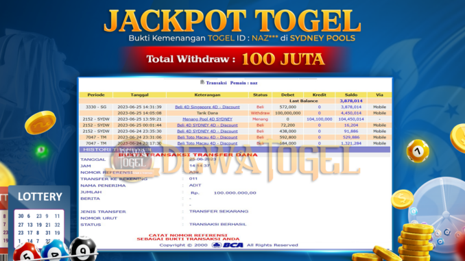DWT JP TOGEL 2 PAGI