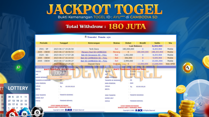 bukti jp dewatogel #427 bukti jp dewatogel #427