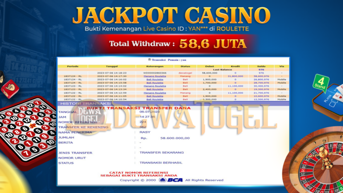bukti jp dewatogel #449 bukti jp dewatogel #449
