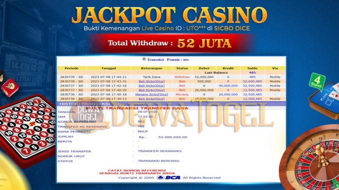 bukti jp dewatogel #462 bukti jp dewatogel #462