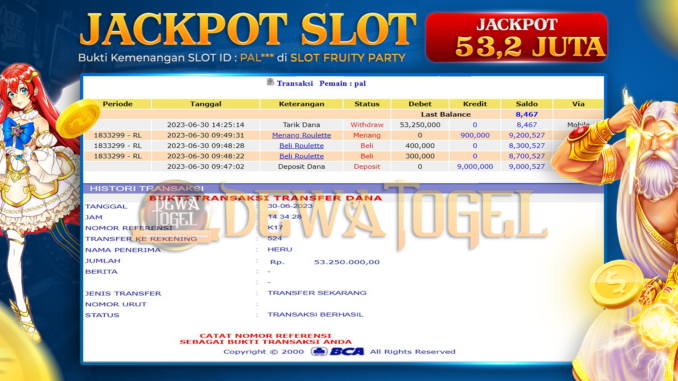 bukti jp dewatogel #429 bukti jp dewatogel #429