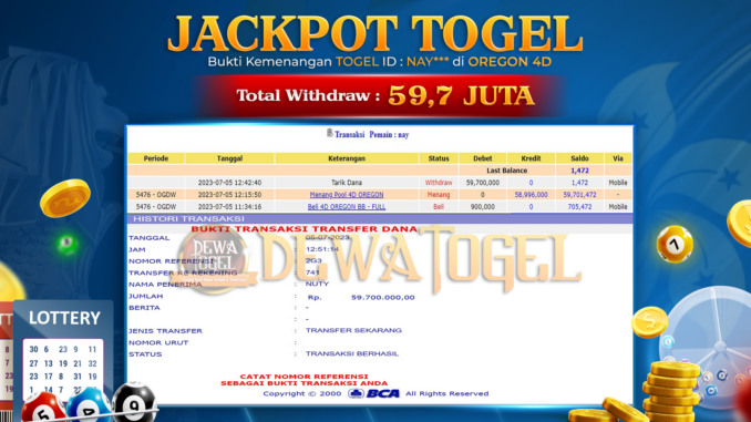 DWT JP togel