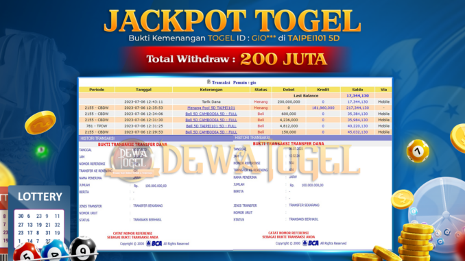 DWT JP togel 2