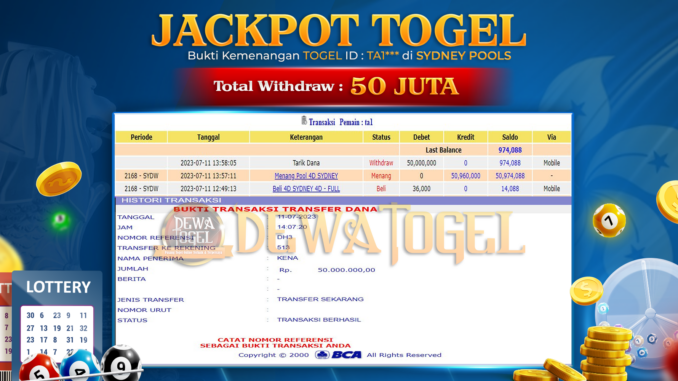 bukti jp dewatogel #474 bukti jp dewatogel #474