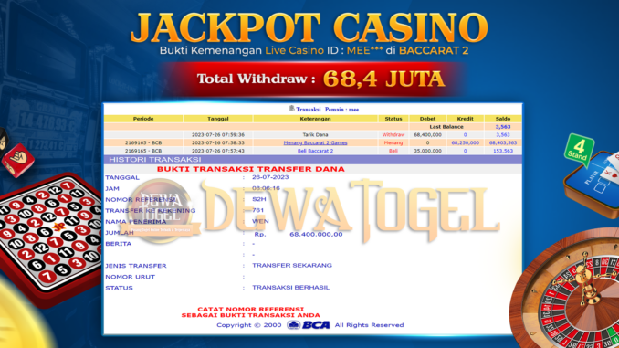bukti jp dewatogel #543 bukti jp dewatogel #543